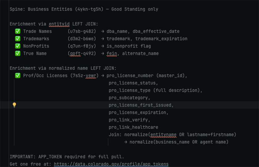 Data Engineering Header