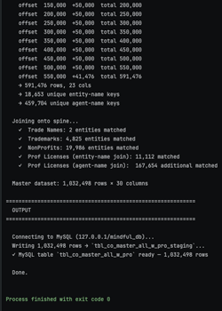 Nexus Engine Menu Item